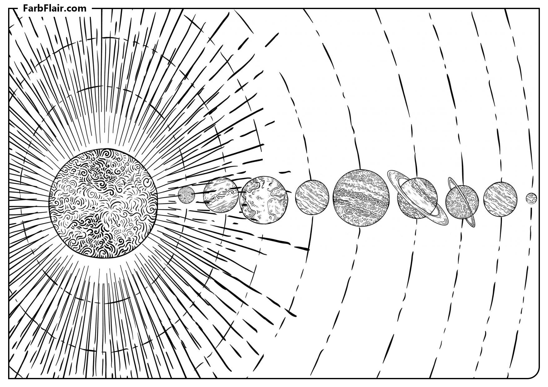 Ausmalbild Sonnensystem Kostenloses